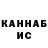 Кетамин ketamine Minor BY